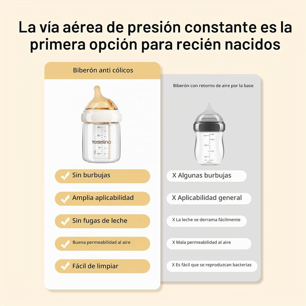 Biberón de cristal natural para lactancia, con sistema de ventilaci...