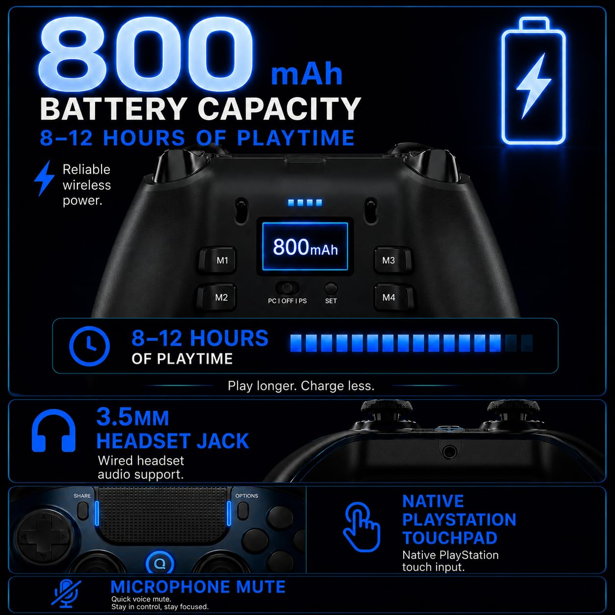 Mando inalámbrico QRD Spark N7 de 2,4 Ghz para PS4\/PS3\/PC | Efect...