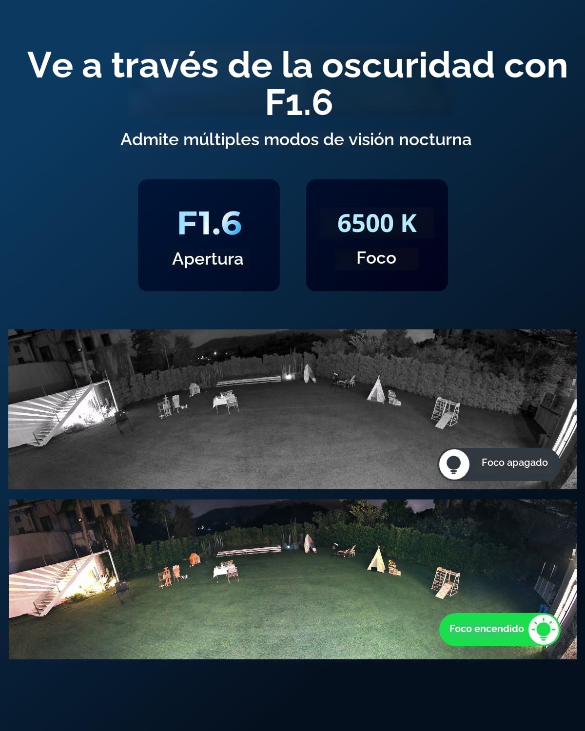 REOLINK Duo 3 PoE 16MP UHD Cámara de Seguridad PoE de Doble Lente c...