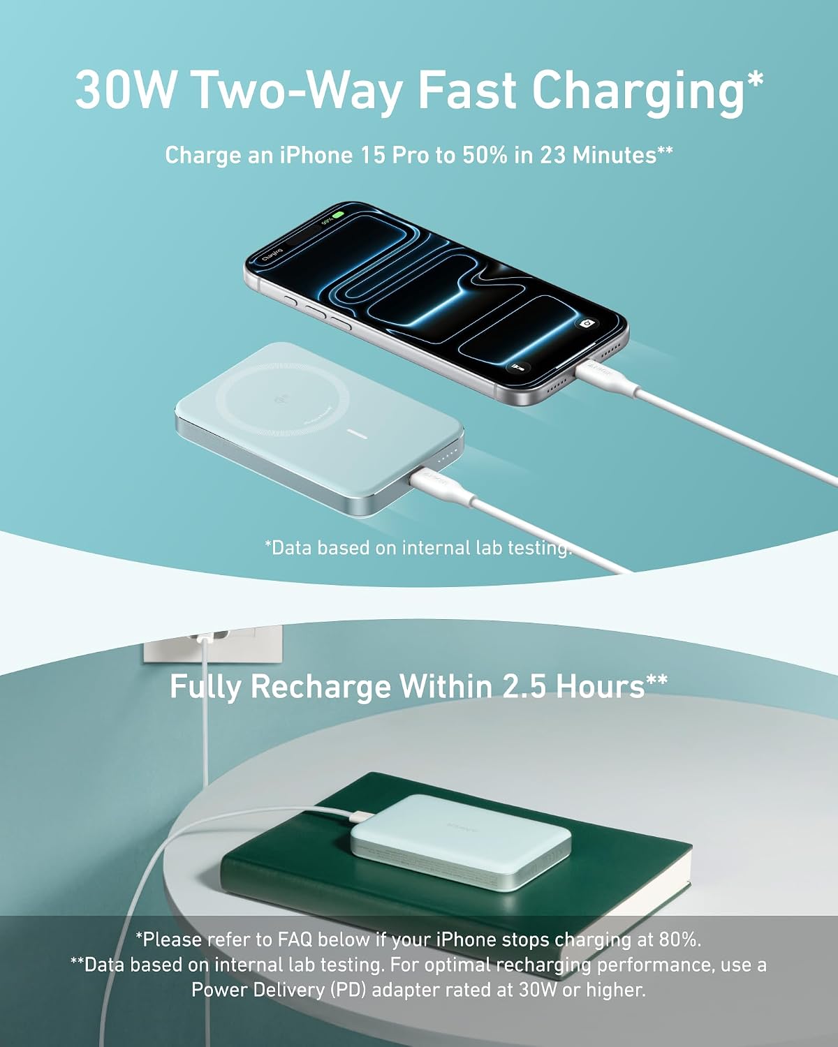 Anker MagGo Power Bank, cargador portátil de 15 W con certificación...