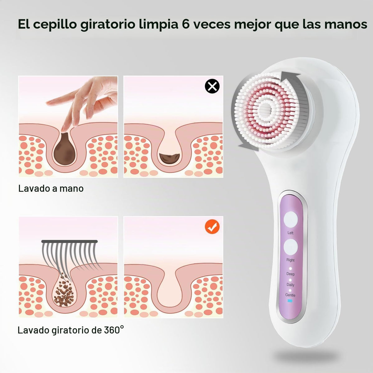 UMICKOO Exfoliador y Exfoliante Facial, Cepillo de Limpieza Facial...