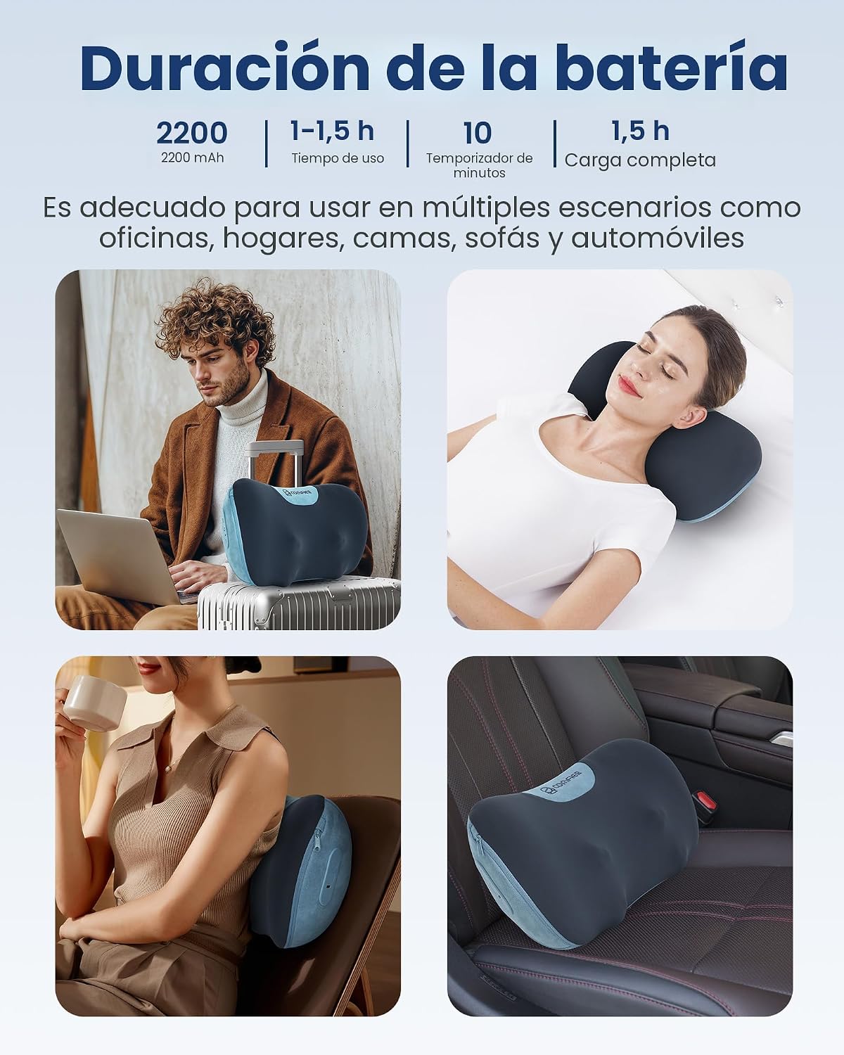 Masajeador Shiatsu inalámbrico de cuello y espalda con calor, amasa...