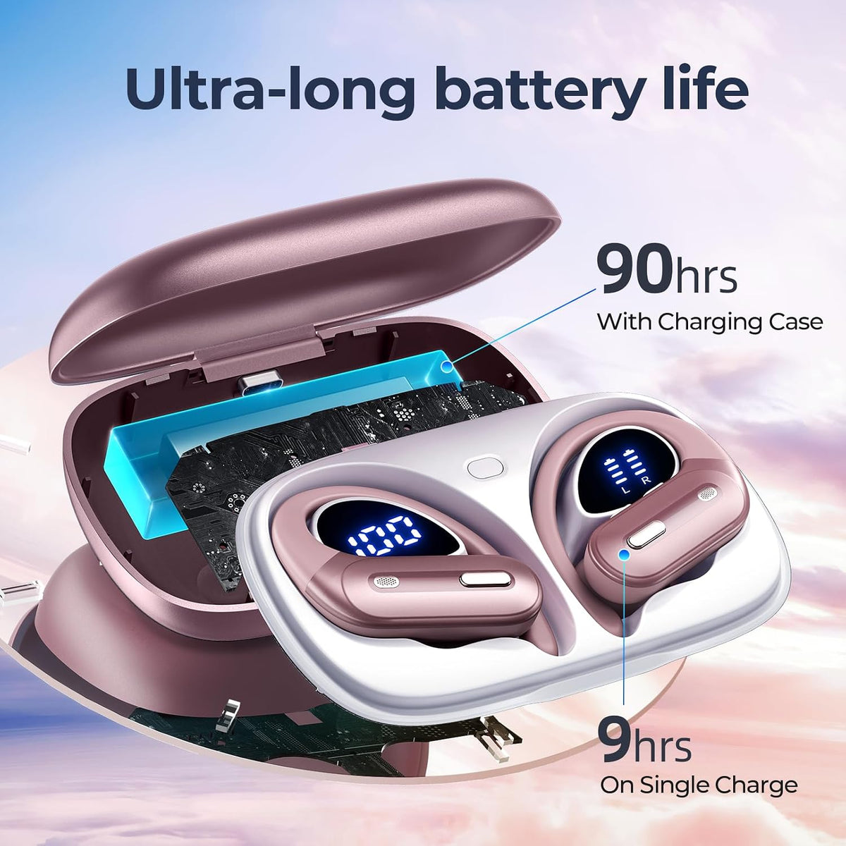 GNMN Auriculares inalámbricos con cancelación activa de ruido, con...