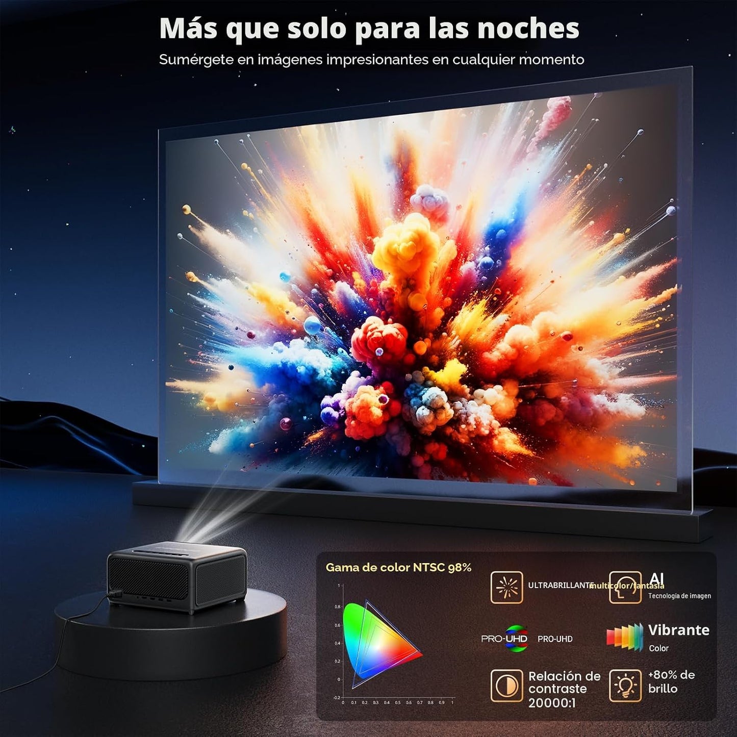 Proyector inteligente GooDee 4K con WiFi 5G 6 y Bluetooth, ToF AI A...