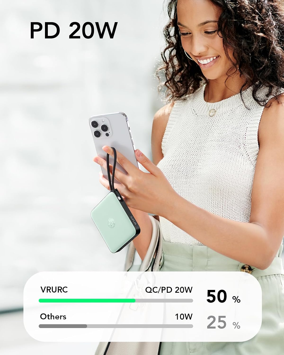 VRURC Banco de energía portátil con cables integrados, 20000mAh 22....