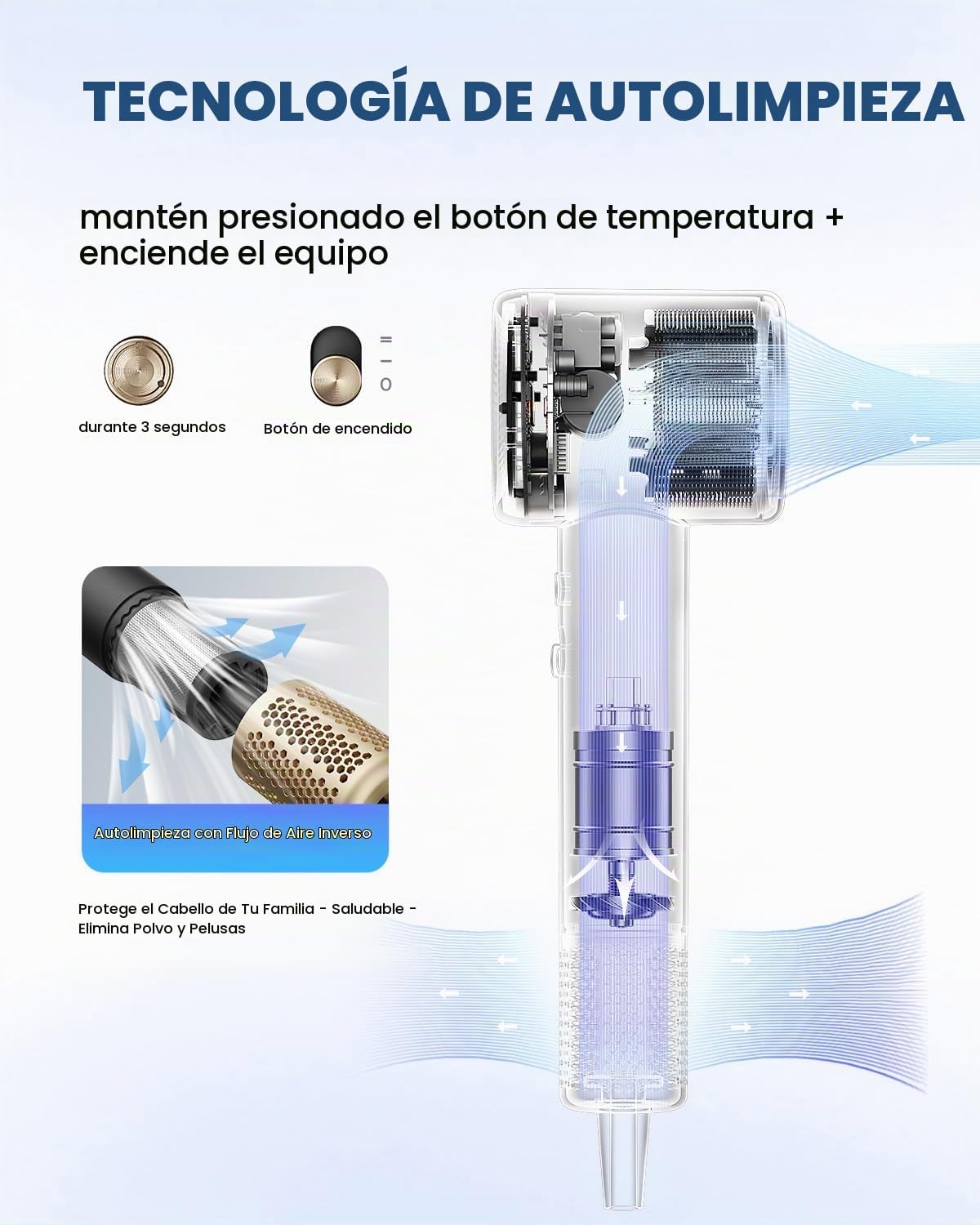 CONFU Secador de pelo con difusor, secador iónico de 1,640.4 ft, al...