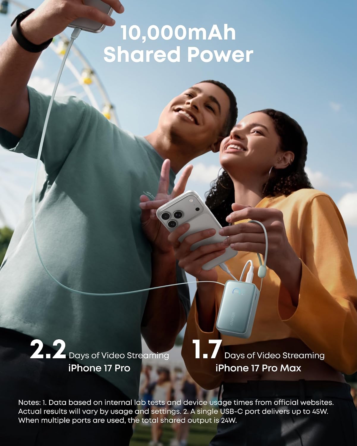 Anker Cargador portátil nano, banco de energía compacto de 10,000 m...