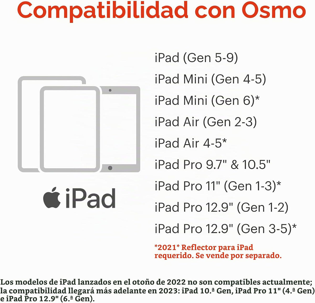 Osmo Pizza Co. - Juego interactivo de matemáticas y habilidades de...