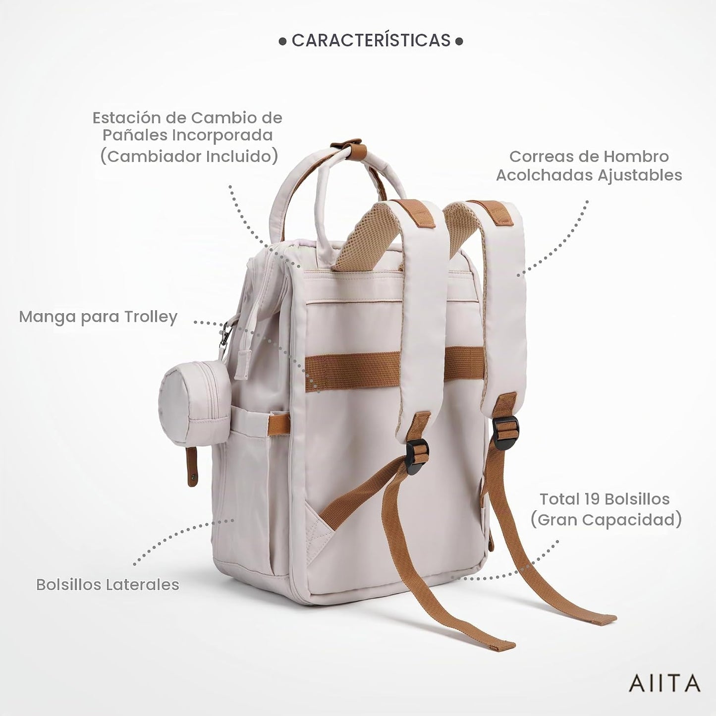 AIITA - Mochila de Pañales con Estación de Cambio, Mochila de Pañal...