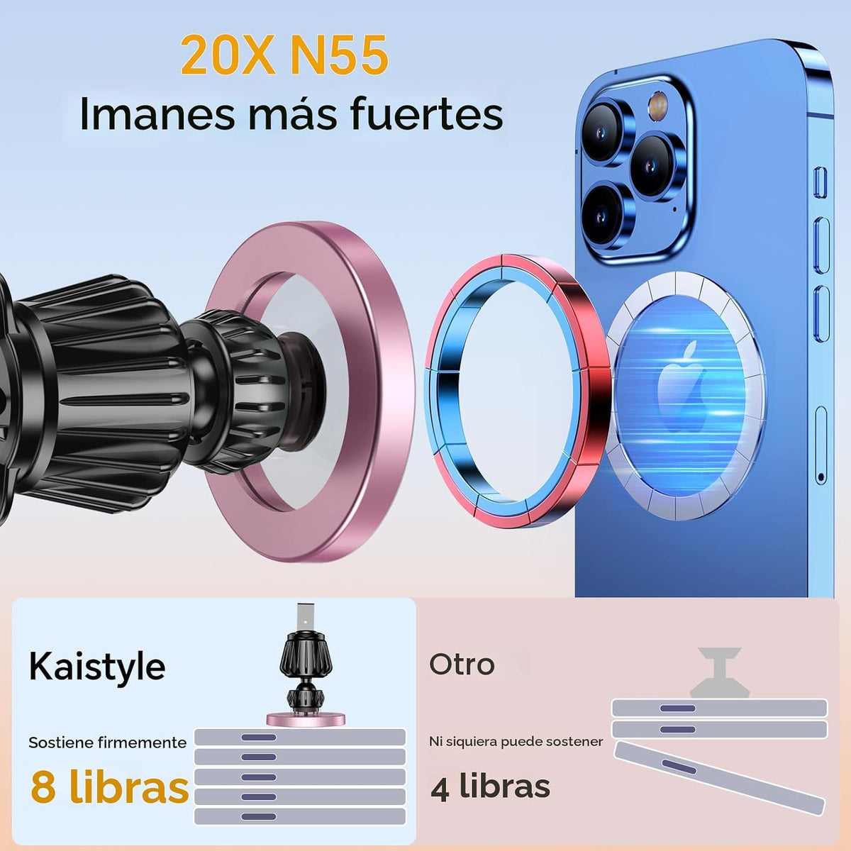 Kaistyle Soporte de coche Magsafe 20 imanes fuertes: soporte magnét...