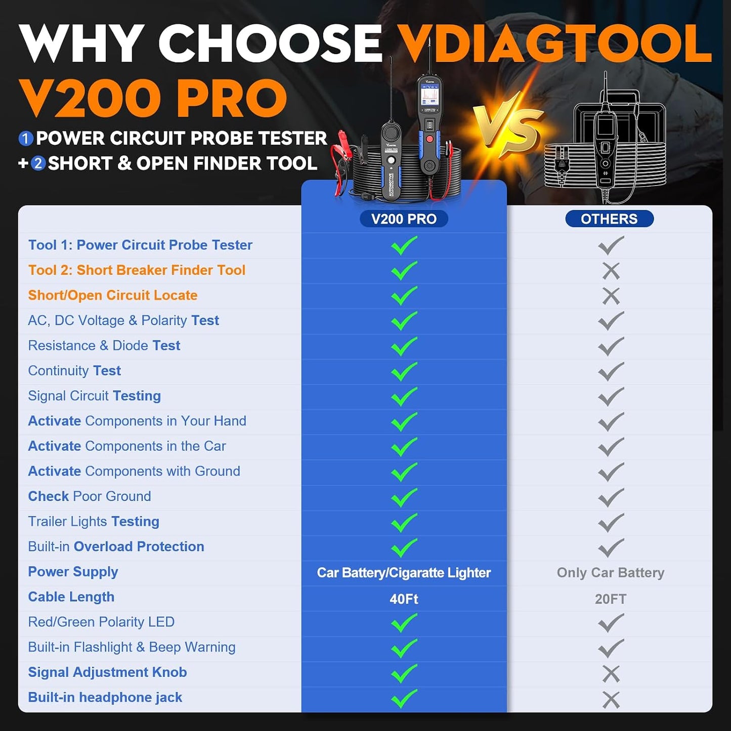 VDIAGTOOL V200 Pro Probador de Sonda de Circuito de Potencia Automo...