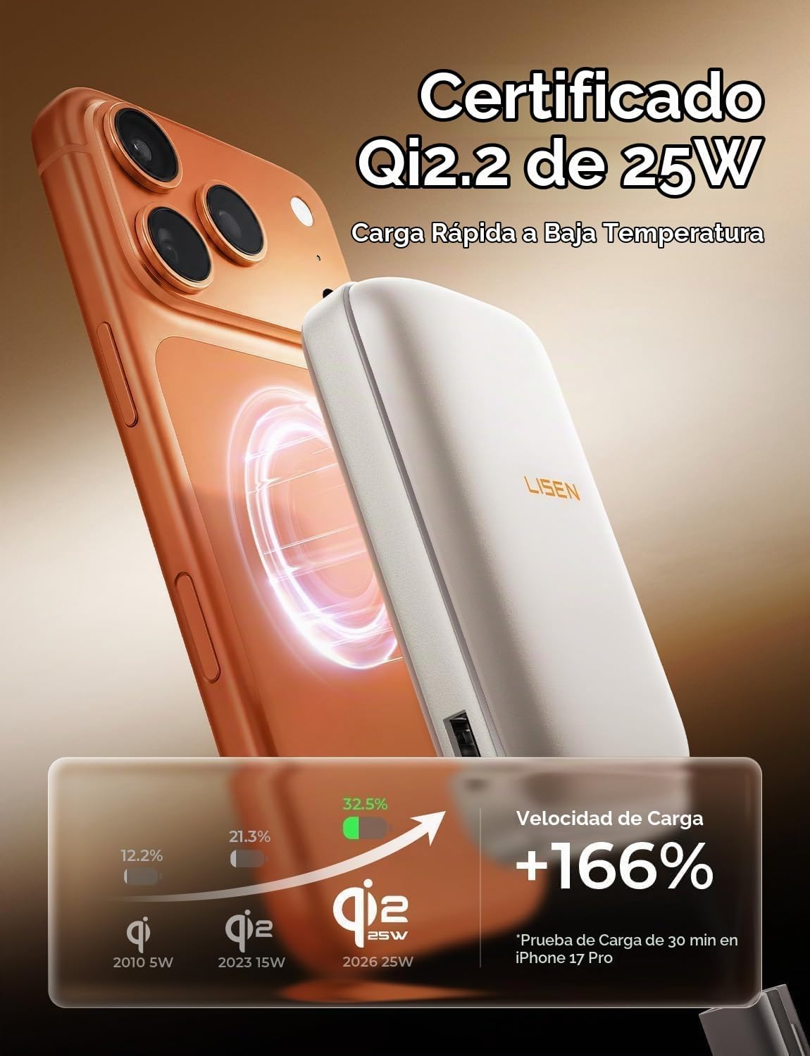 LISEN Cargador portátil magnético para iPhone 10000mAh | QI2.2 Carg...