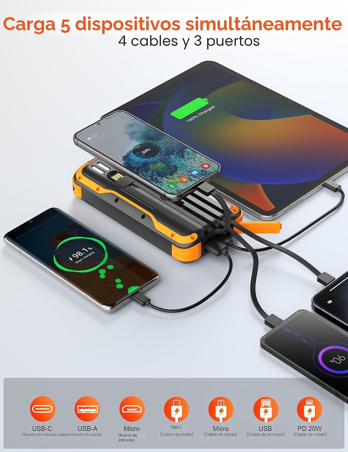 SOXONO Cargador Solar Banco de Energía, Batería Externa de Carga Rá...