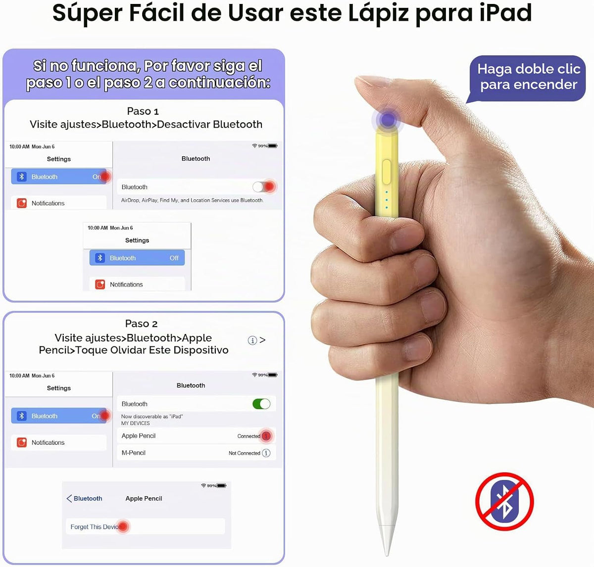 DEGGE - Lápiz capacitivo para iPad 2018-2025, Carga rápida de 15 mi...