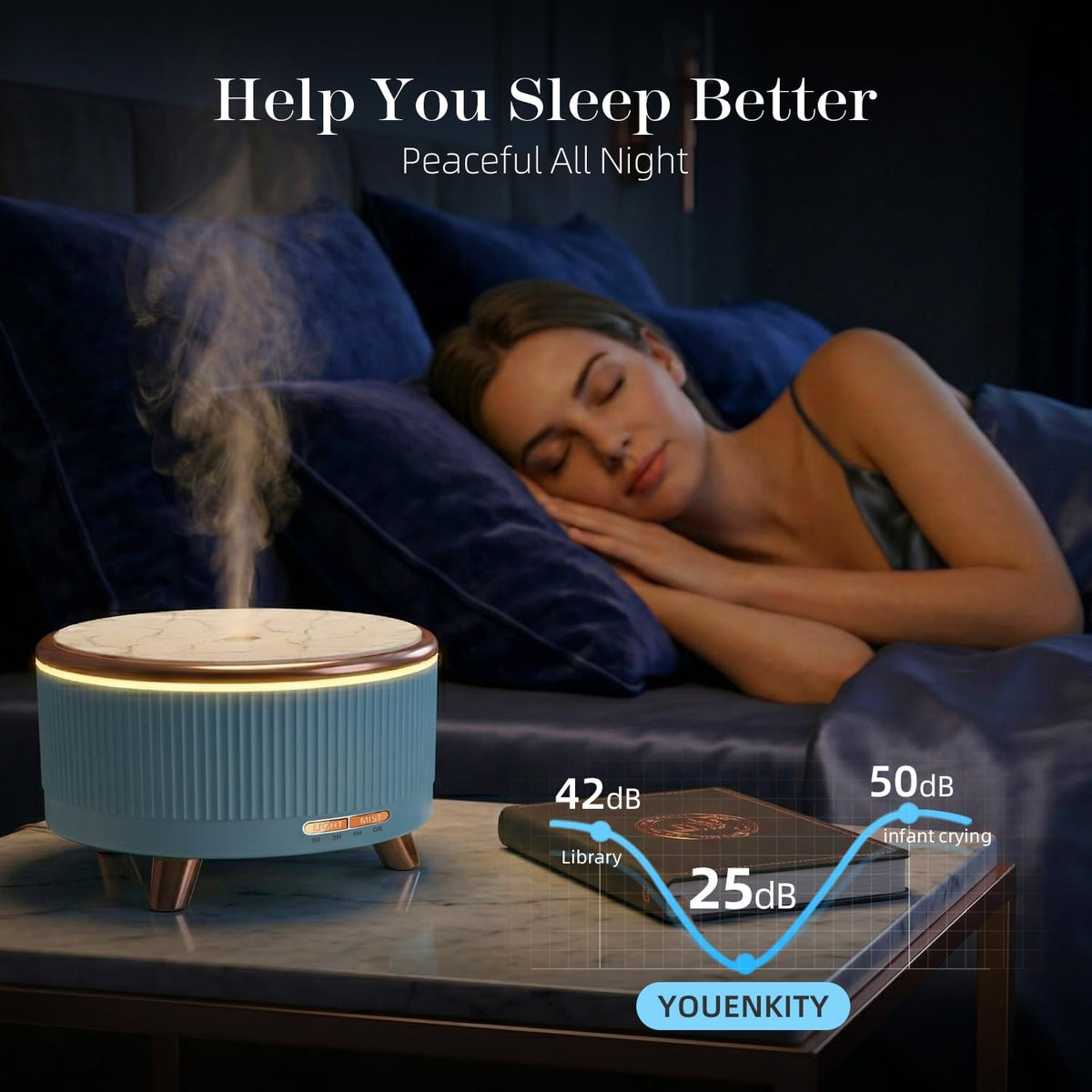 YOUENKITY Difusor del aceite esencial de 16.9 fl oz, humidificador...