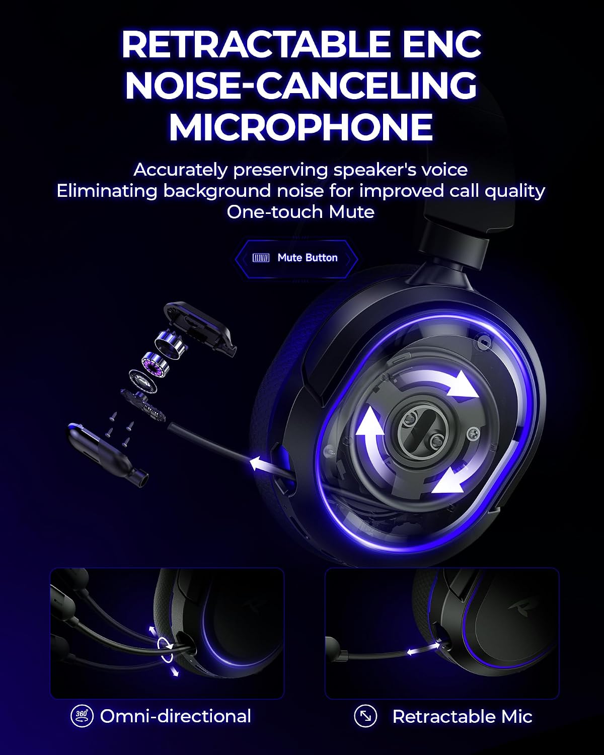 Auriculares inalámbricos para juegos, sonido envolvente 7.1, auricu...