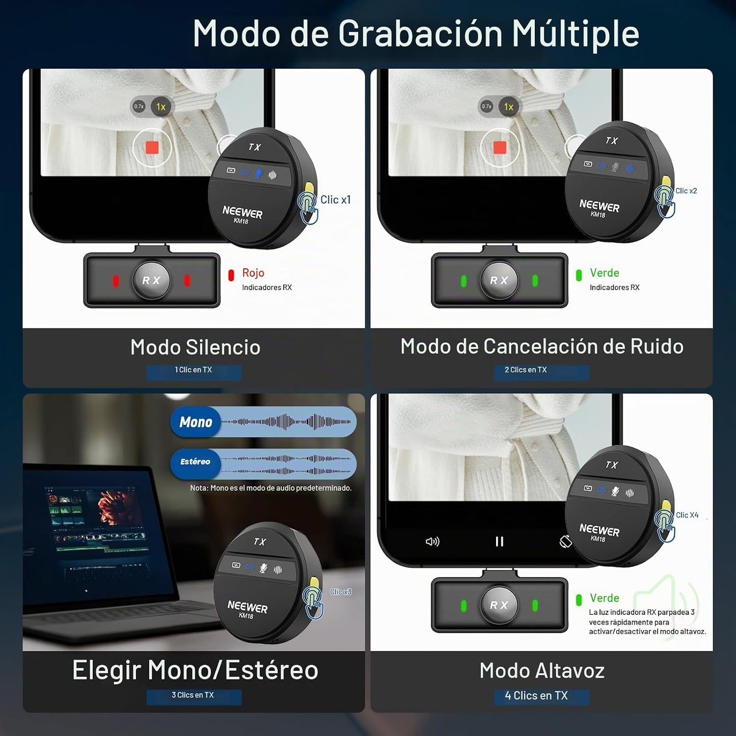 NEEWER Sistema de Micrófono Lavalier Inalámbrico Compatible con iPh...