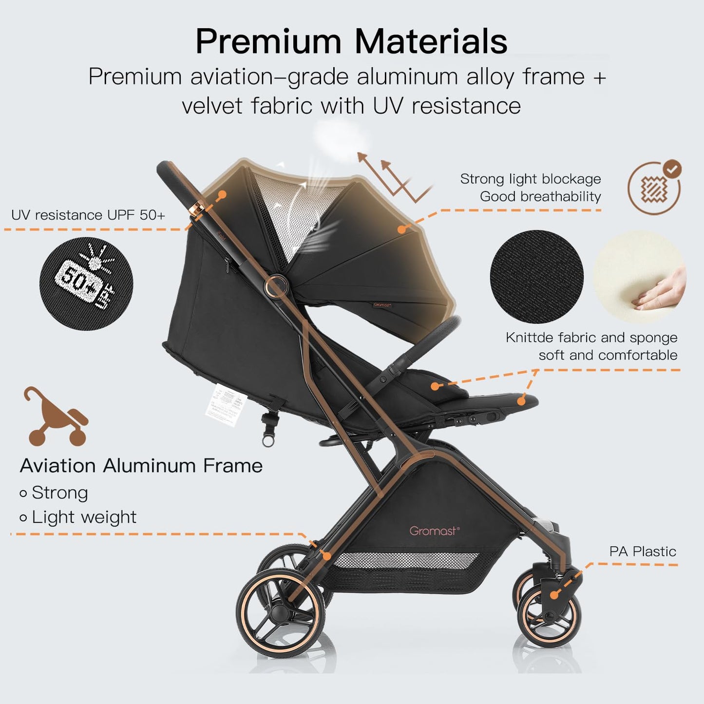 Gromast Gravity Folding Cochecito de Bebé Plegable - Cochecito de V...