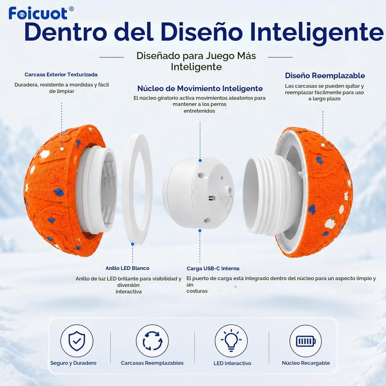 Foicuot Juguete interactivo para perros [recientemente actualizado]...