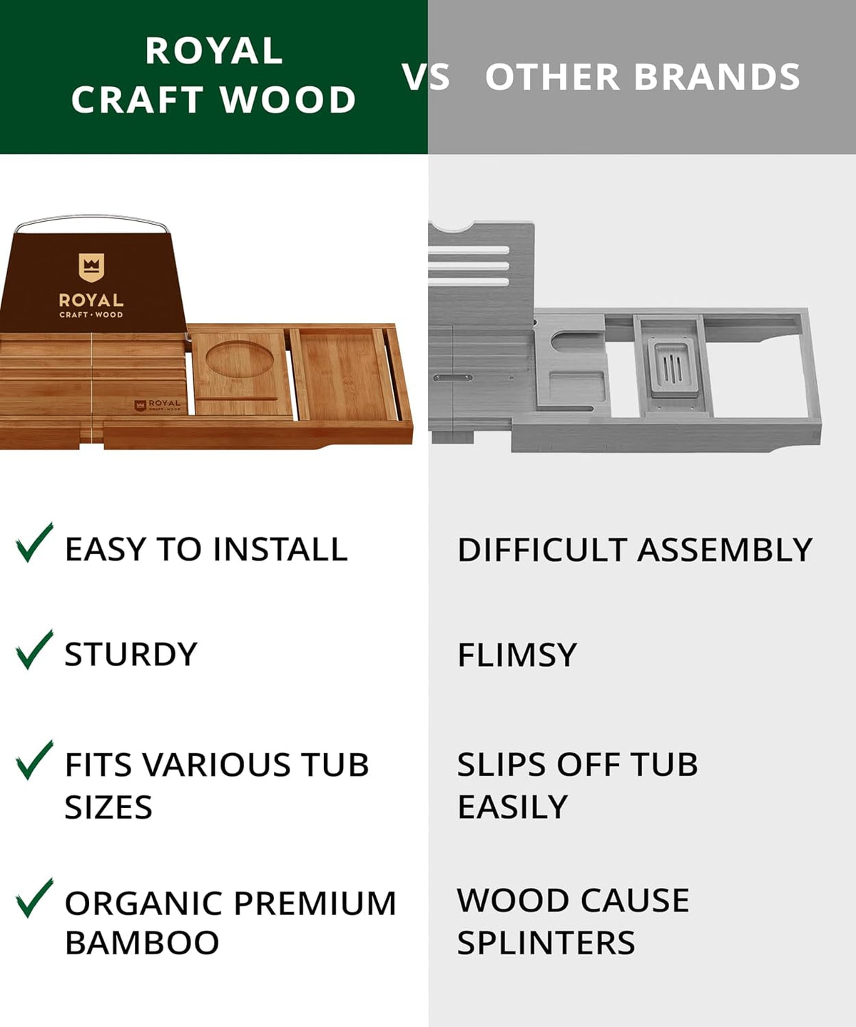 ROYAL CRAFT WOOD Bandeja de Bañera Plegable Premium - Bandeja de Ba...