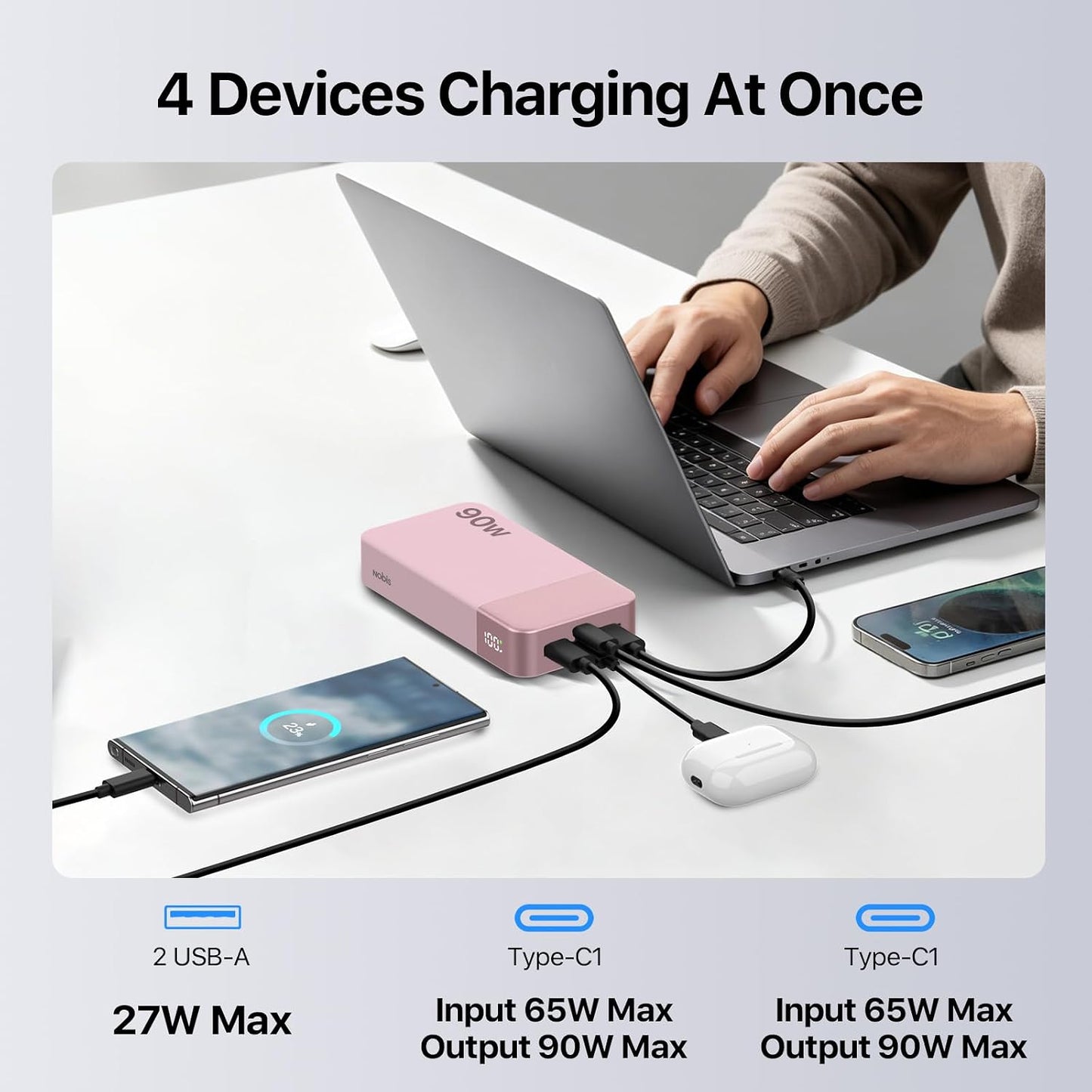 NOBIS Cargador portátil de 20000 mAh, banco de energía para portáti...