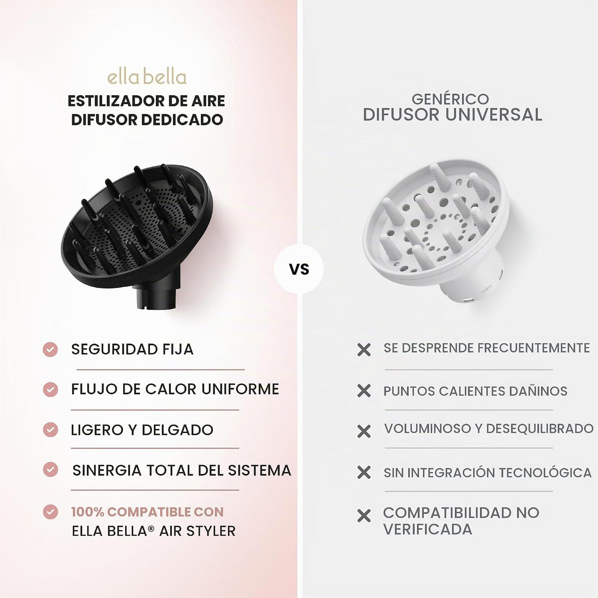 ELLA BELLA® Air Styler - Difusor profesional ventilado para rizos n...