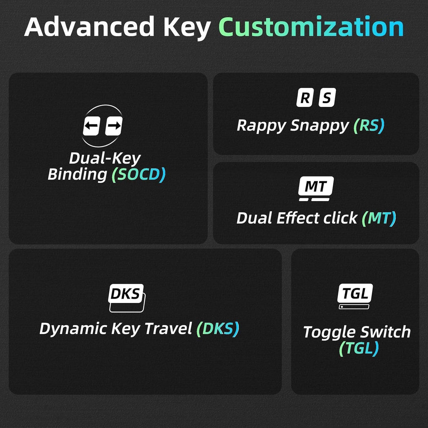 LEOBOG A80 RT Hall Effect Gaming Teclado mecánico Disparador rápido...