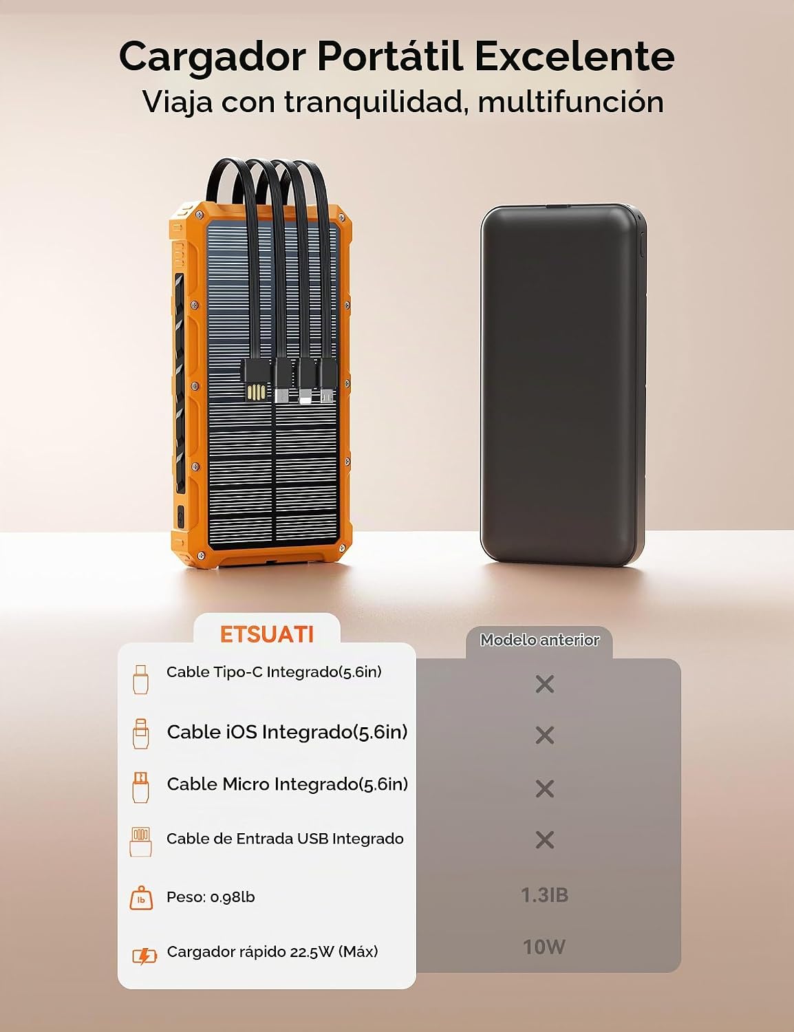 Batería externa portátil del banco 20000mah del poder del cargador...