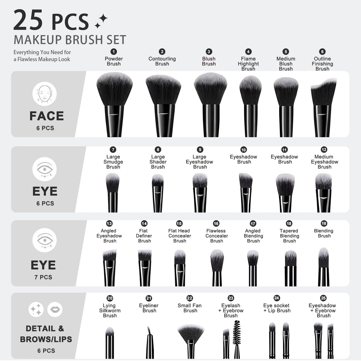 HGHDBT Juego de 65 brochas de maquillaje negro, kit de maquillaje p...