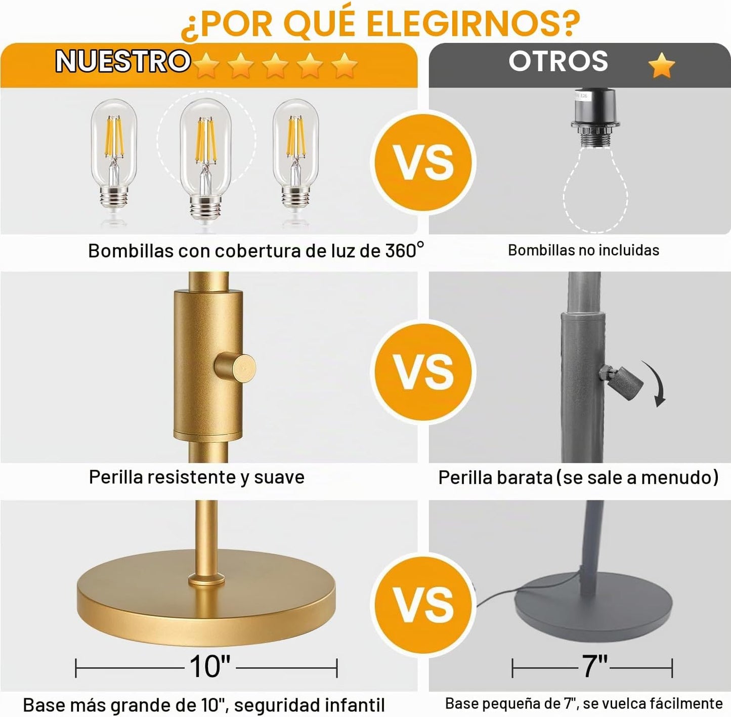 Lámpara de pie regulable, lámparas de pie industriales para sala de...