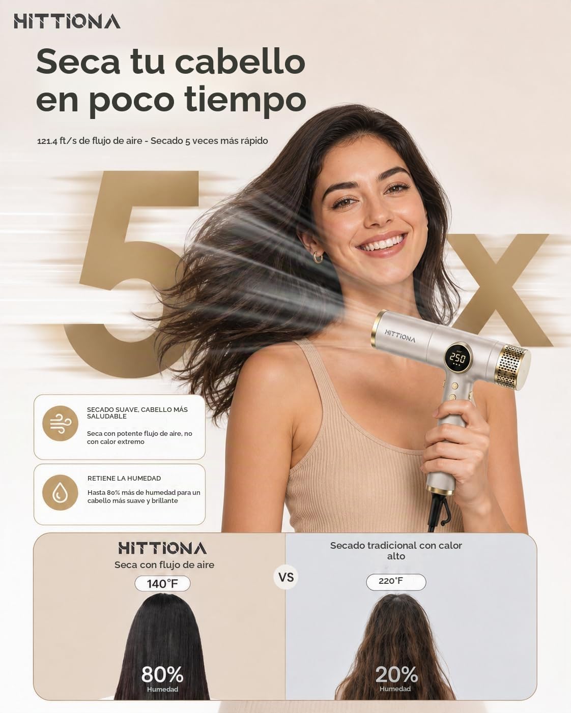 Secador de pelo de viaje de doble voltaje, secador iónico de 2000 W...