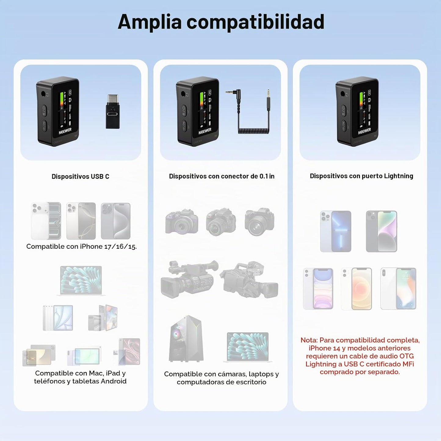 NEEWER CM26 MAX AI - Micrófono inalámbrico Lav compatible con iPhon...