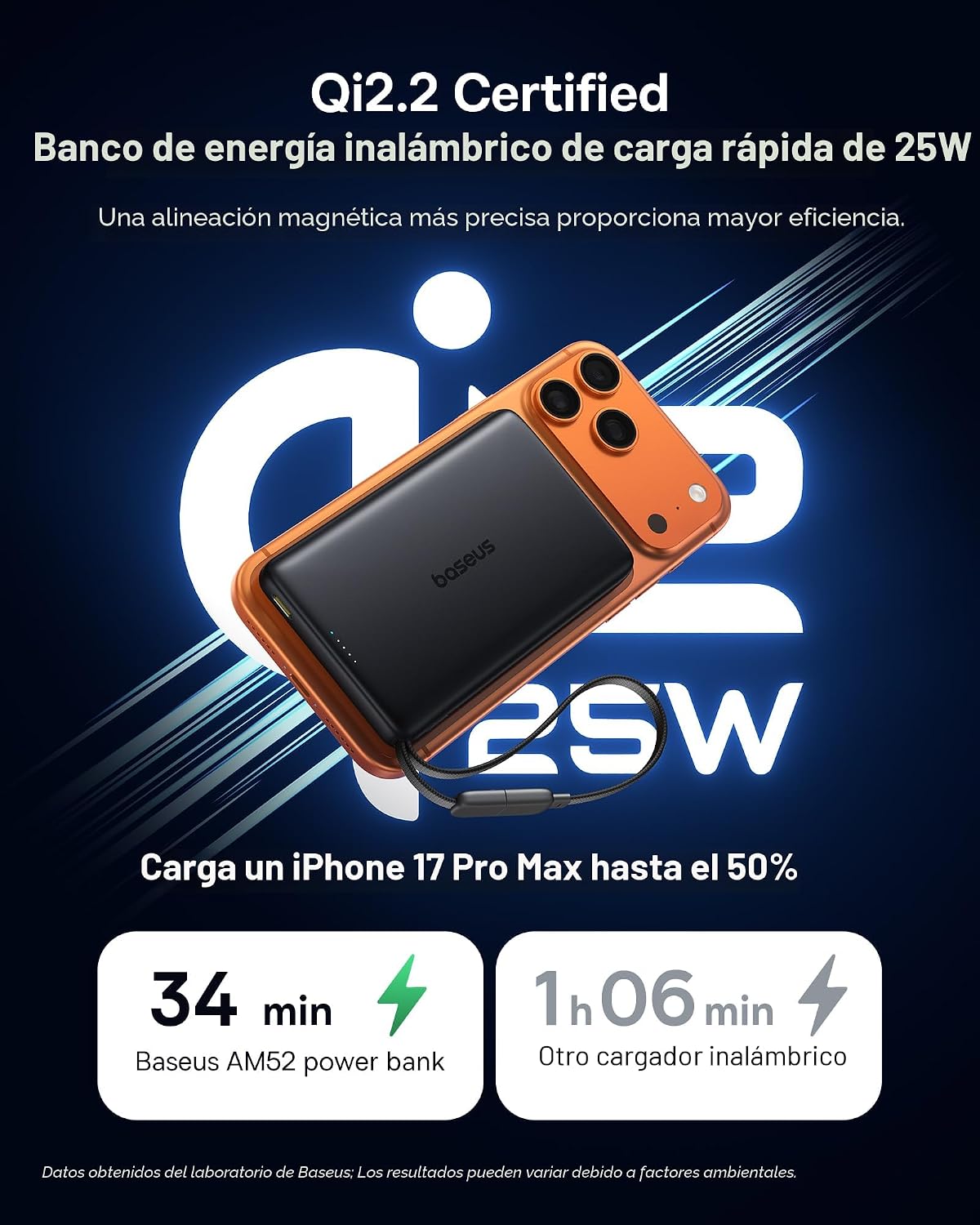 Baseus Picogo AM52 MagSafe Power Bank, Qi2.2 25W 10,000mAh cargador...