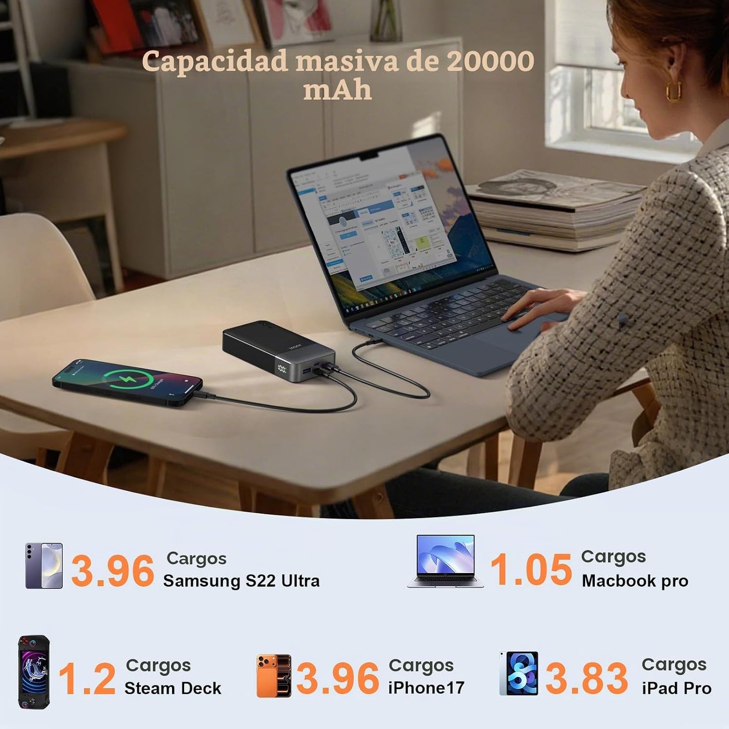 JUOVI - Batería externa de 65W y 20000mAh - Cargador portátil para...