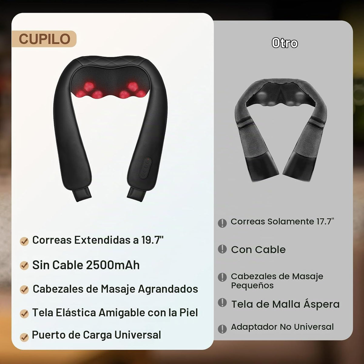 CuPiLo Masajeador de cuello inalámbrico para aliviar el dolor de te...