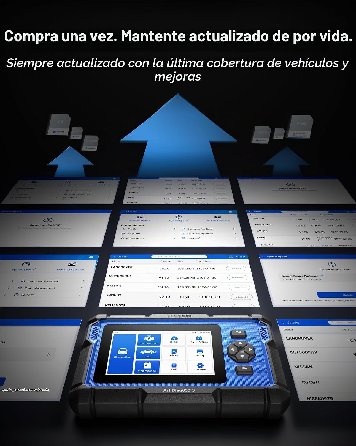 Escáner OBD2 TOPDON AD600S - Herramienta de escaneo, diagnóstico, p...