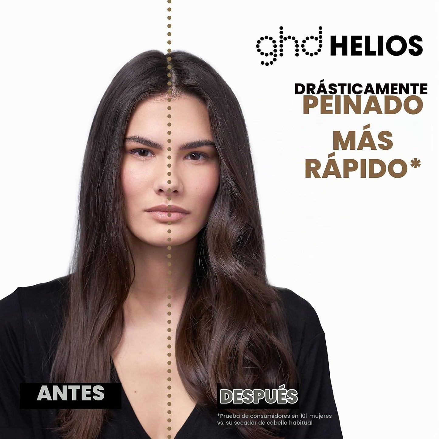 ghd Helios &amp; Flight+ Secadores de pelo de tamaño de viaje | Sec...