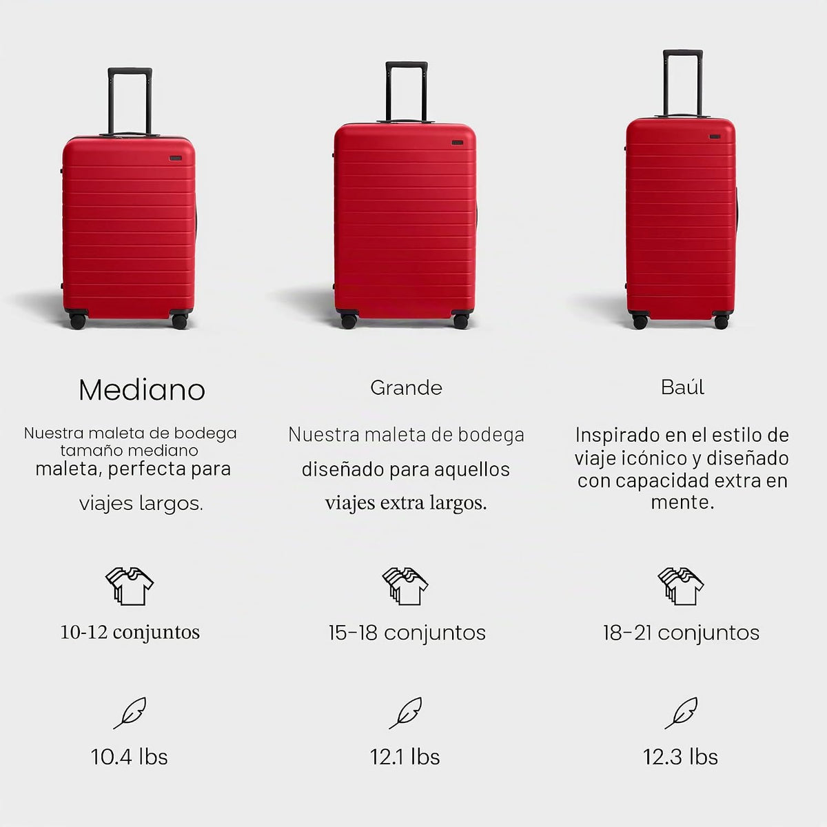 Equipaje a cuadros para maletero de viaje, maleta giratoria rígida...