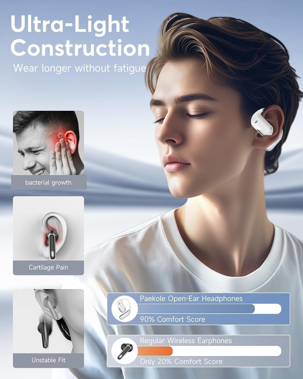 Auriculares inalámbricos de oreja abierta Bluetooth 5.8 Pearl Ivory...