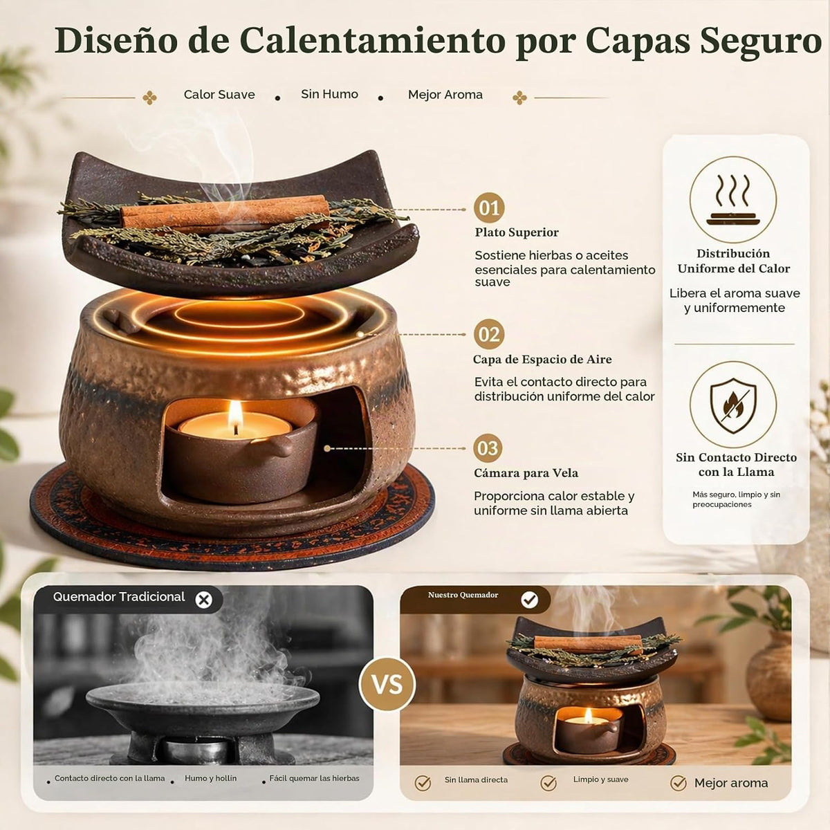 Kit de quemador de hierbas Zen, juego de quemador de aromaterapia d...