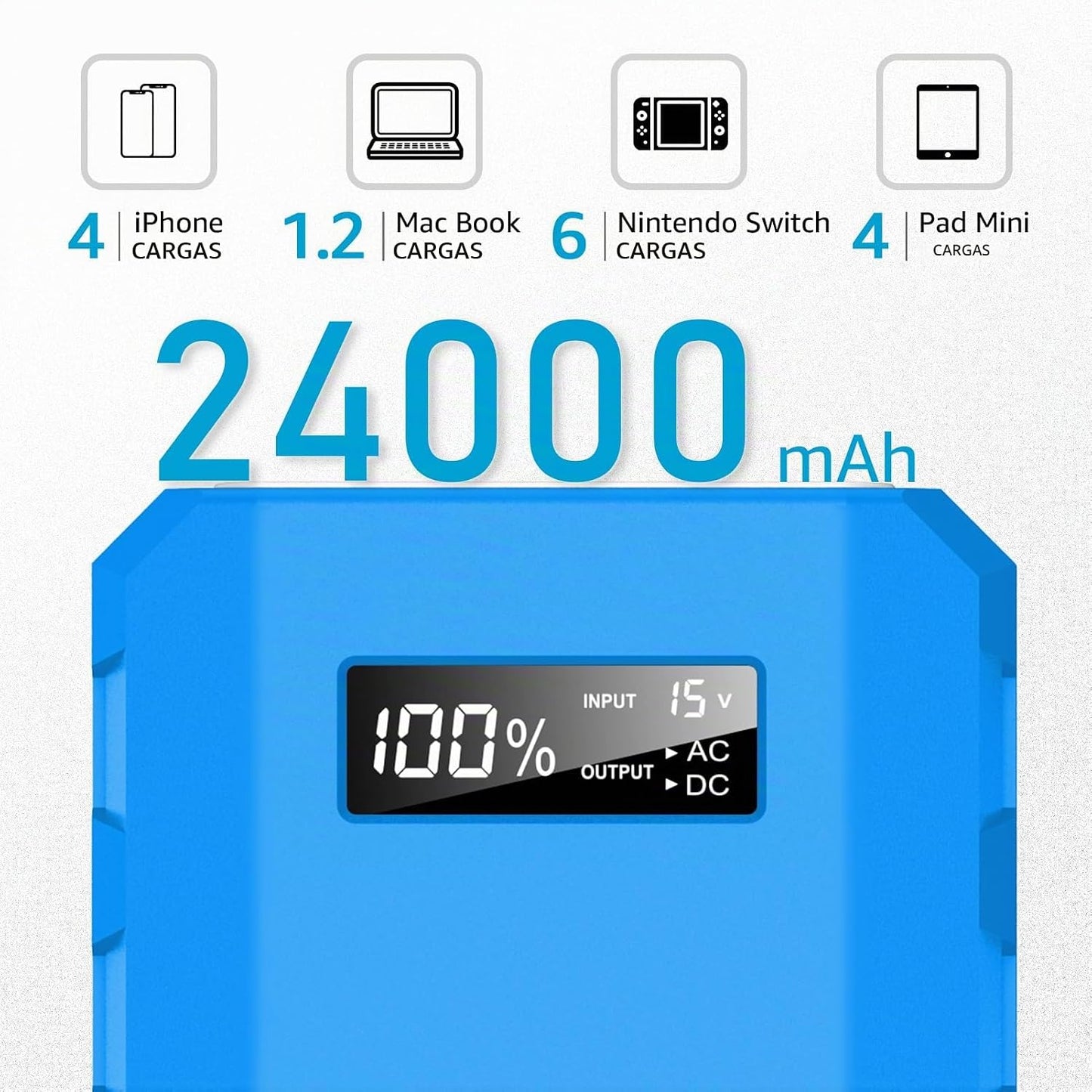 SinKeu Banco de Energía, 24000mAh con salida de CA de 110V Banco de...