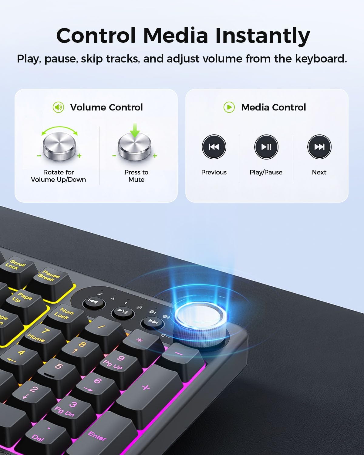 seenda Teclado y mouse inalámbricos Bluetooth, retroiluminación mul...