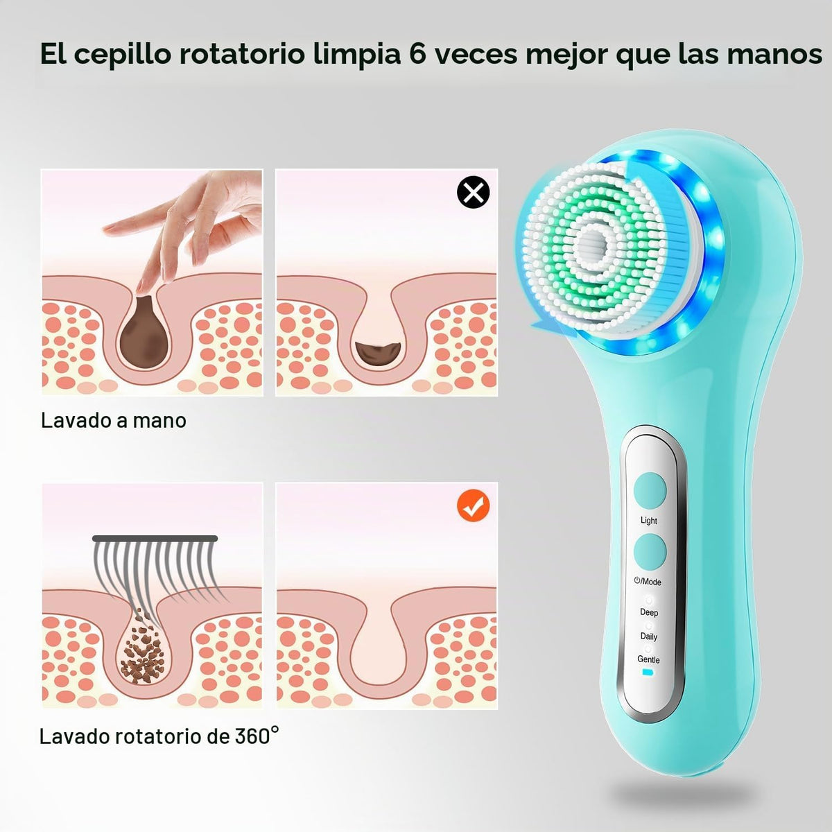 UMICKOO Exfoliante facial, cepillo de limpieza facial recargable co...