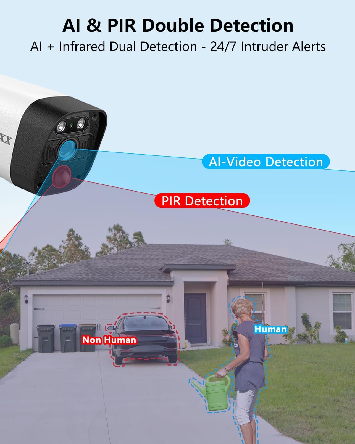 Todo en uno 5.0MP PIR Detección de audio bidireccional Antenas dual...