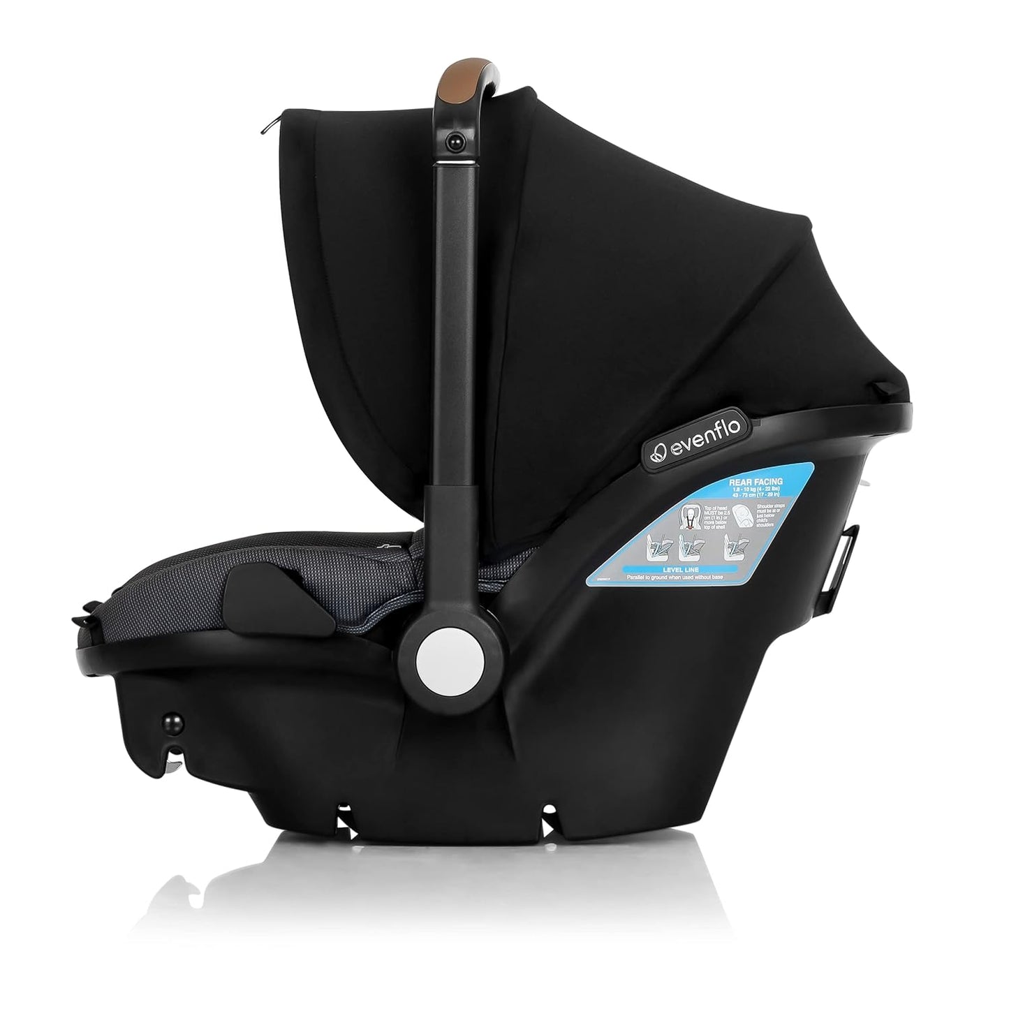 Shyft DualRide con almacenamiento Carryall Combo de asiento infanti...