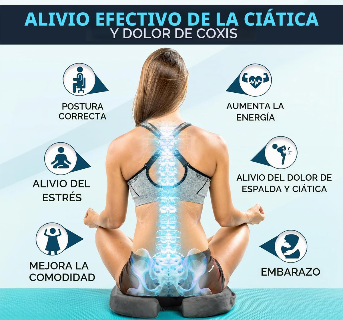 ComfiLife - Cojín prémium de gel y espuma viscoelástica para silla...