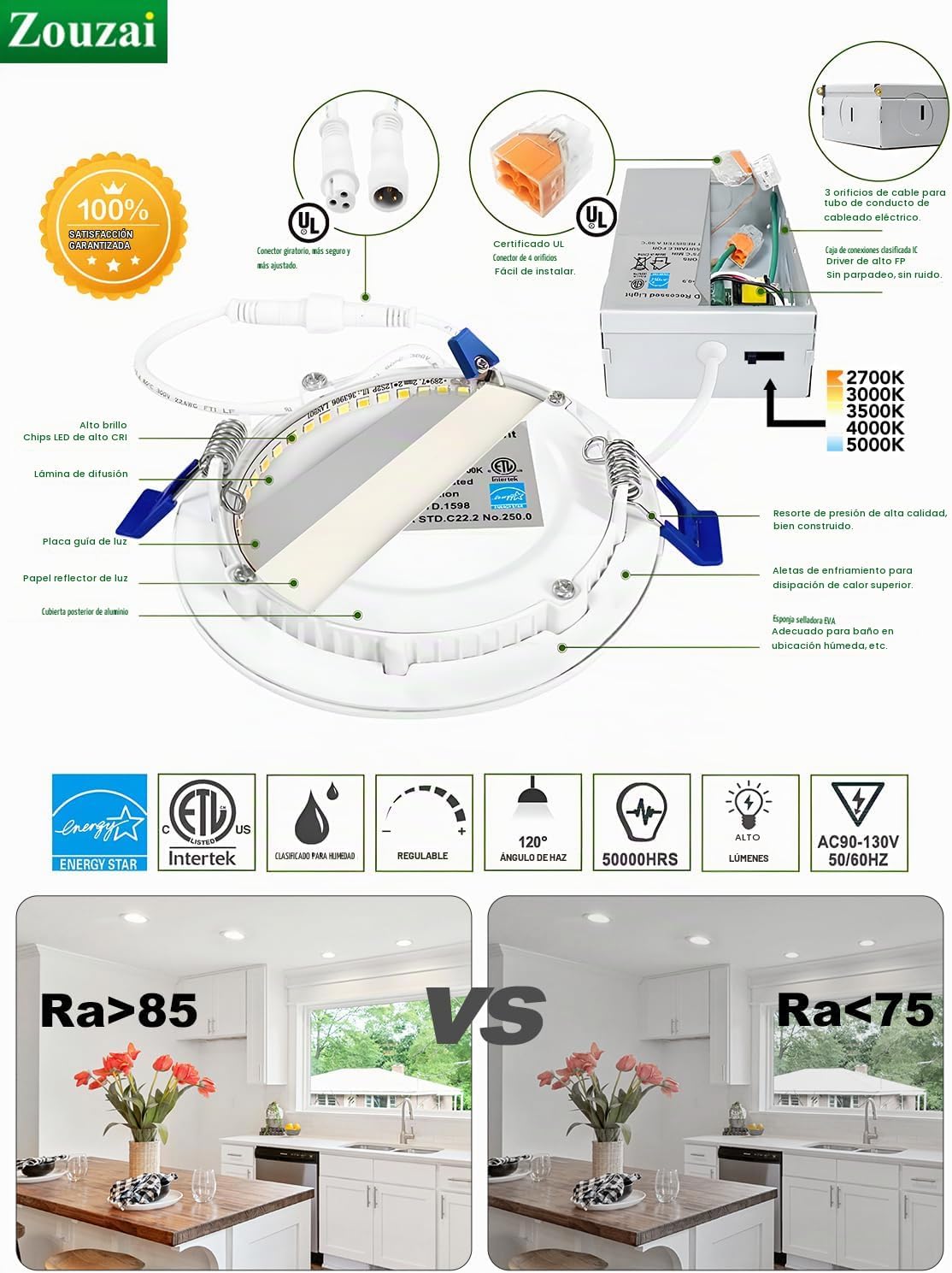 zouzai Paquete de 12 luces LED empotrables ultrafinas de 6 pulgadas...