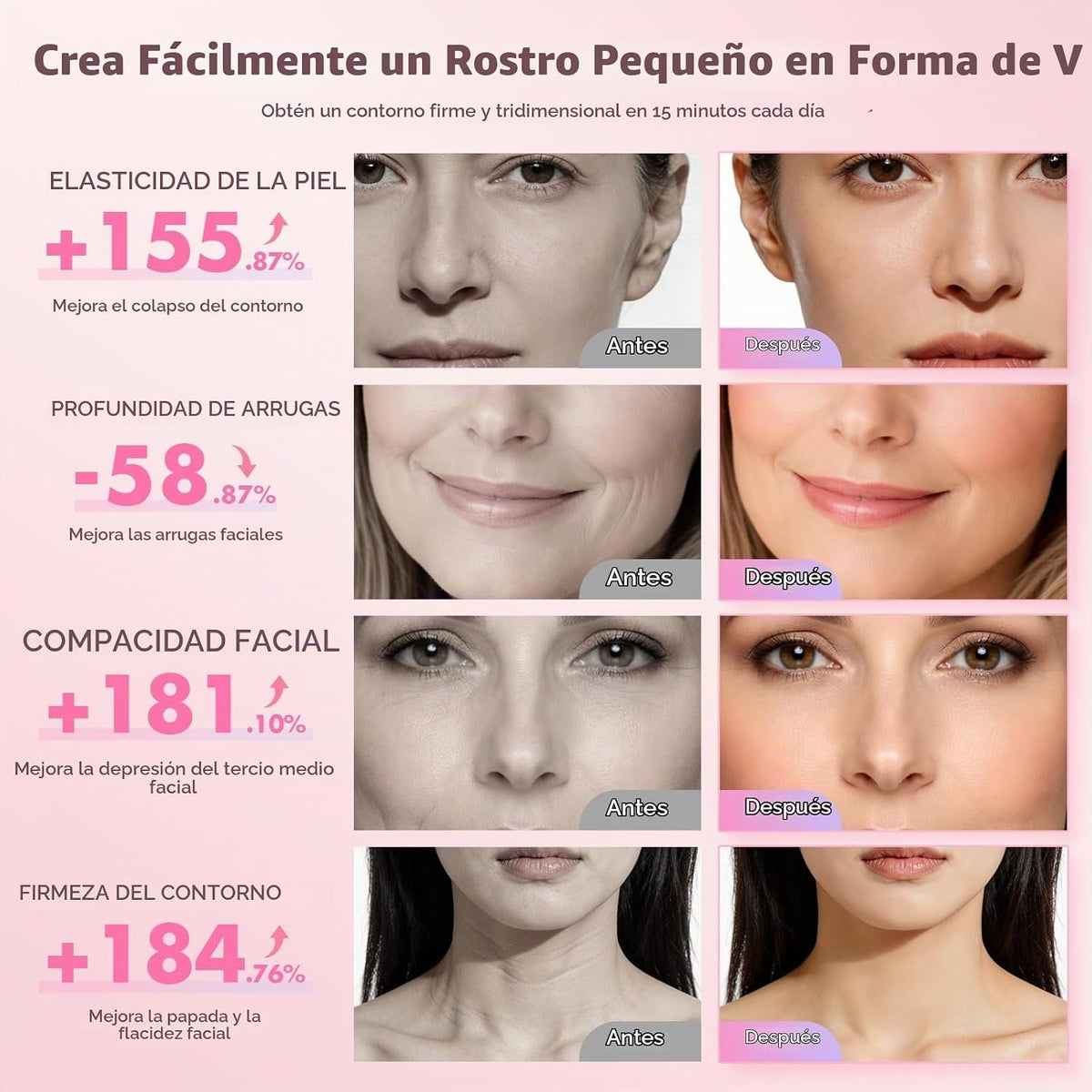 BOWENDA Masajeador facial y Tmj con 8 rodillos, dispositivo de bell...