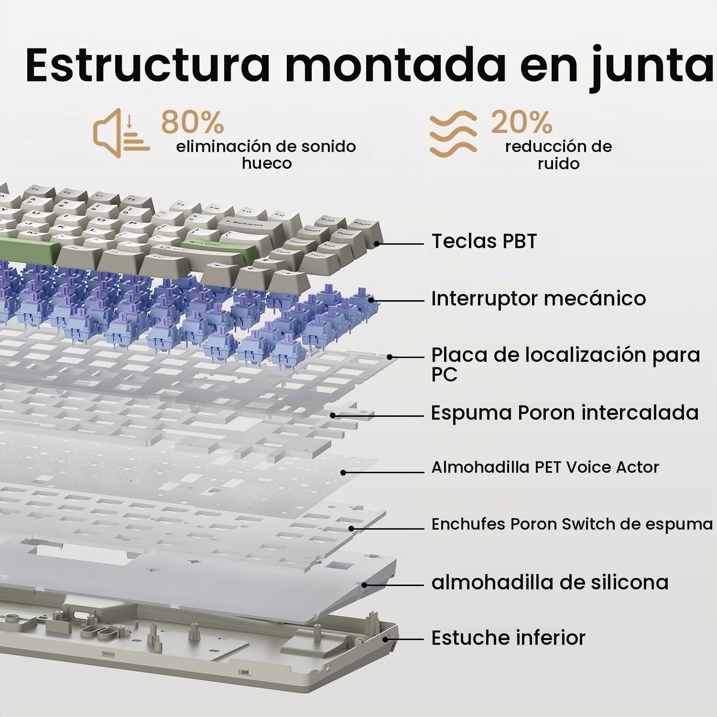 Kisnt Teclado mecánico inalámbrico KN85, diseño del 75%, Bluetooth\...