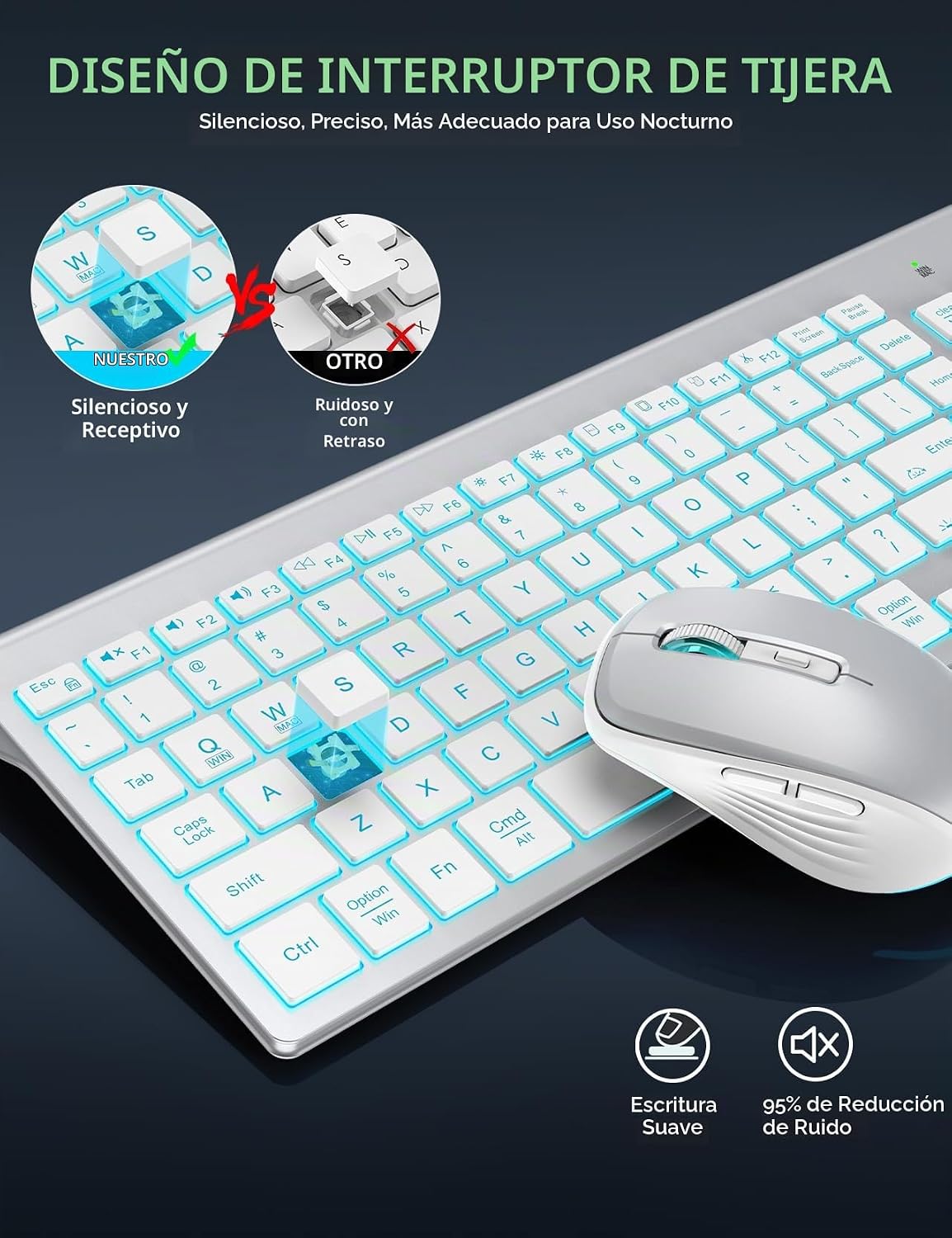 SABLUTE Combo de teclado y mouse inalámbricos retroiluminados, tecl...